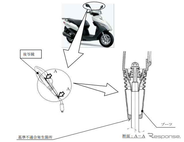 改善箇所