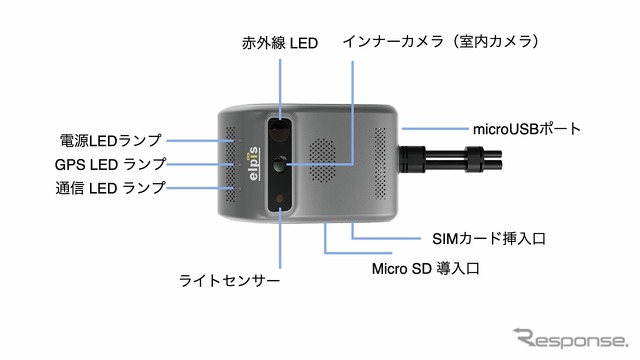 業務用2カメラ一体型ドライブレコーダー「D535L」