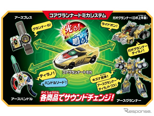 コアグランナートミカシステム (c) TOMY / アースグランナー・テレビ大阪