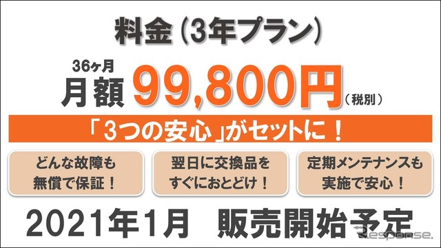 「Servi」導入費用は3年間で月額9万9800円より。