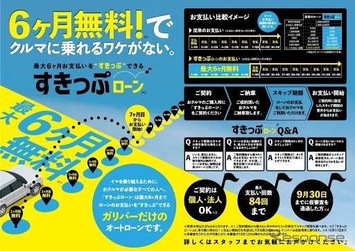 取り扱いを延期するガリバーすきっぷローン