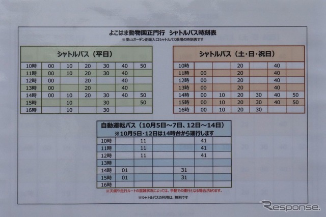 実験期間中の運行スケジュール