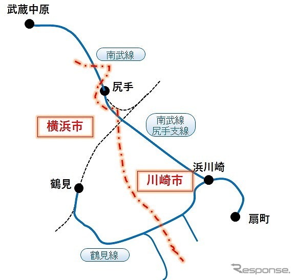 実証試験区間