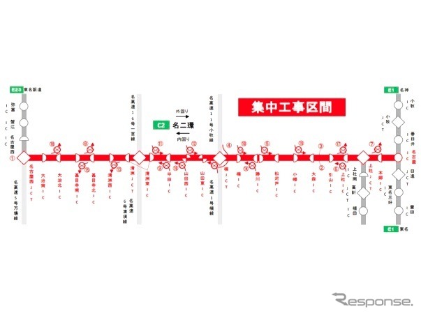 交通規制区間