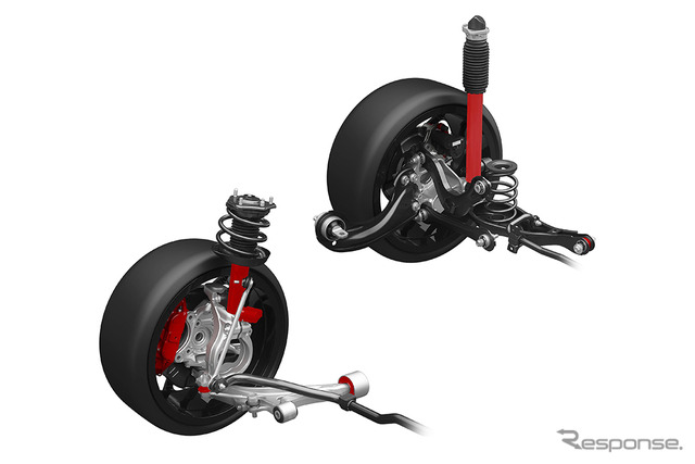 ホンダ シビックタイプR フロント/リア サスペンション