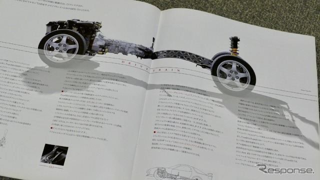 RX-7 3代目(FD3S型)・1991年