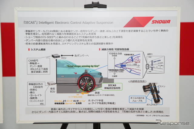 ショーワの四輪車用電子制御式ダンパー「IECAS」