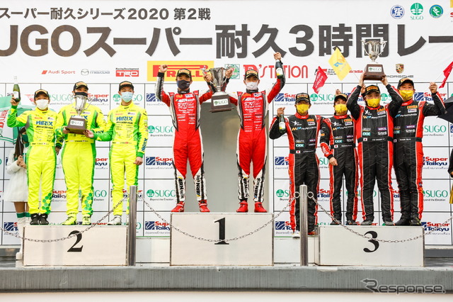 2020スーパー耐久 第2戦 Gr.1決勝