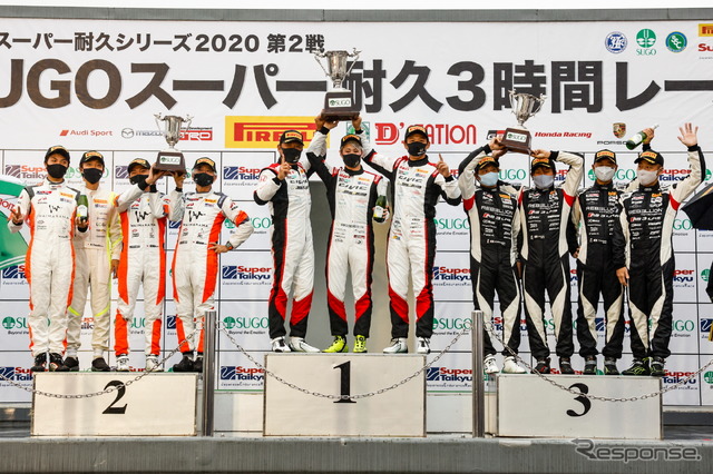 2020スーパー耐久 第2戦 Gr.1決勝