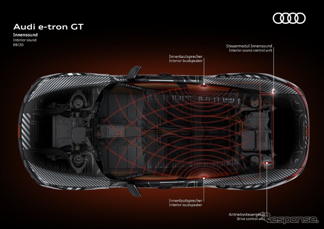 アウディ e-tron GT のプロトタイプ