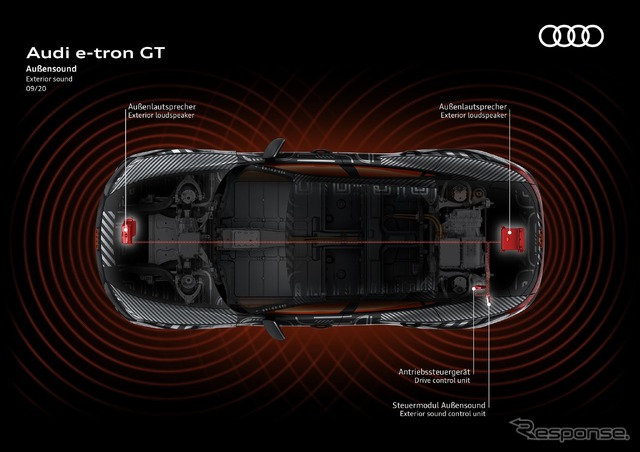 アウディ e-tron GT のプロトタイプ