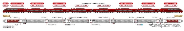 レギュラー車両2両が増結された8両編成の『ひのとり』。