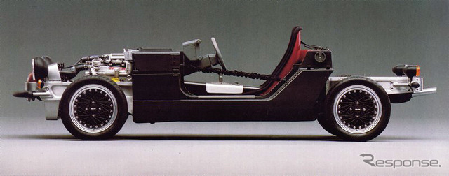 マツダMX-04(1987年)