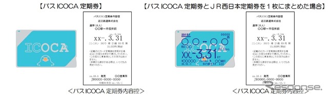 バスICOCA定期券のイメージ。バス区間の定期券情報が印字されないため、情報が記載された内容控が発行される。