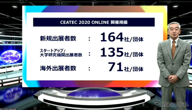 「CEATEC 2020 オンライン」のついて説明するCEATEC実施協議会エグゼクティブプロデューサーの鹿野清氏