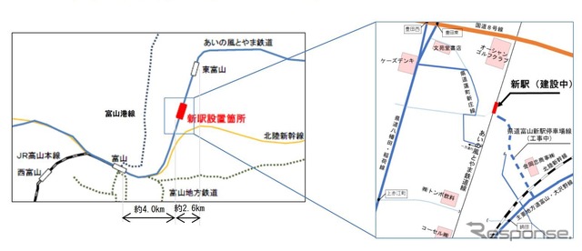 富山～東富山間新駅の設置箇所。