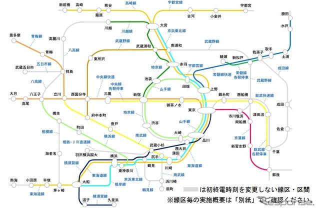 終電繰上げ・初電繰下げの対象線区。