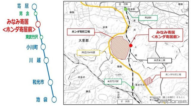 池袋から68.9km地点に位置する「みなみ寄居」駅。「ホンダ寄居前」の副名称が付く。