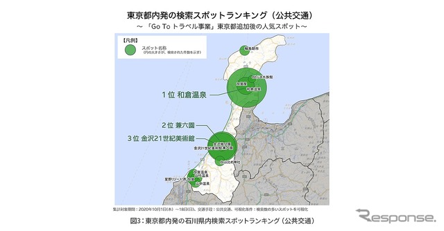 東京都内発の検索スポットランキング（公共交通）