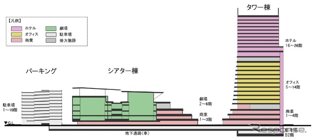 WATERS takeshiba フロア構成