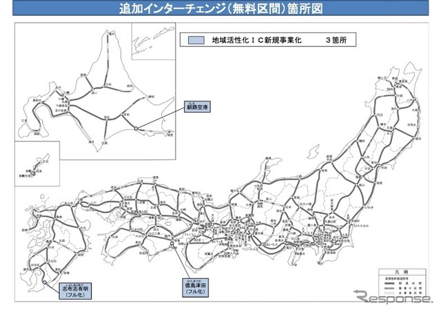 追加インターチェンジ