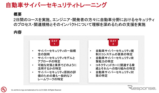 UL Japan、欧州自動車市場をめざす日系企業向けのサイバーセキュリティソリューションを国内で提供開始