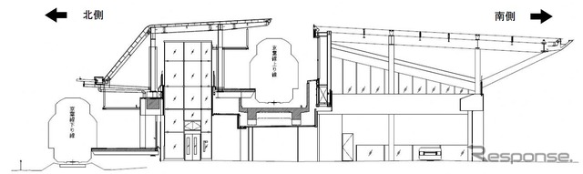 新駅中央部の断面図。上り線が高架上、下り線が地上に位置する変則的な構内。