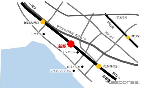 新駅の設置個所。