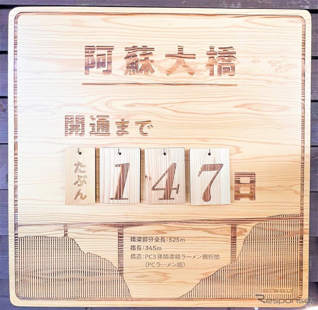 新阿蘇大橋の開通までの日数をカウントダウンする看板