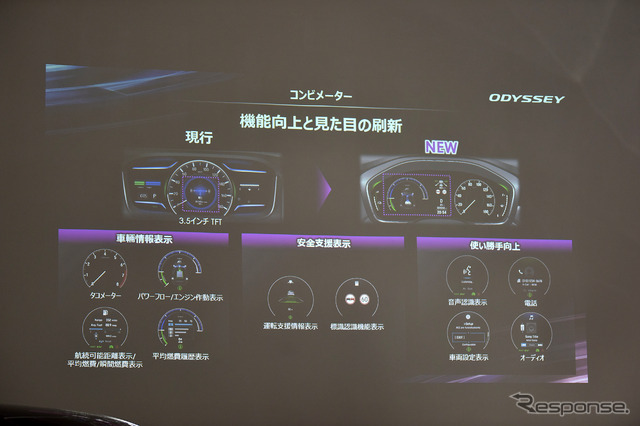 ホンダ オデッセイ 改良新型