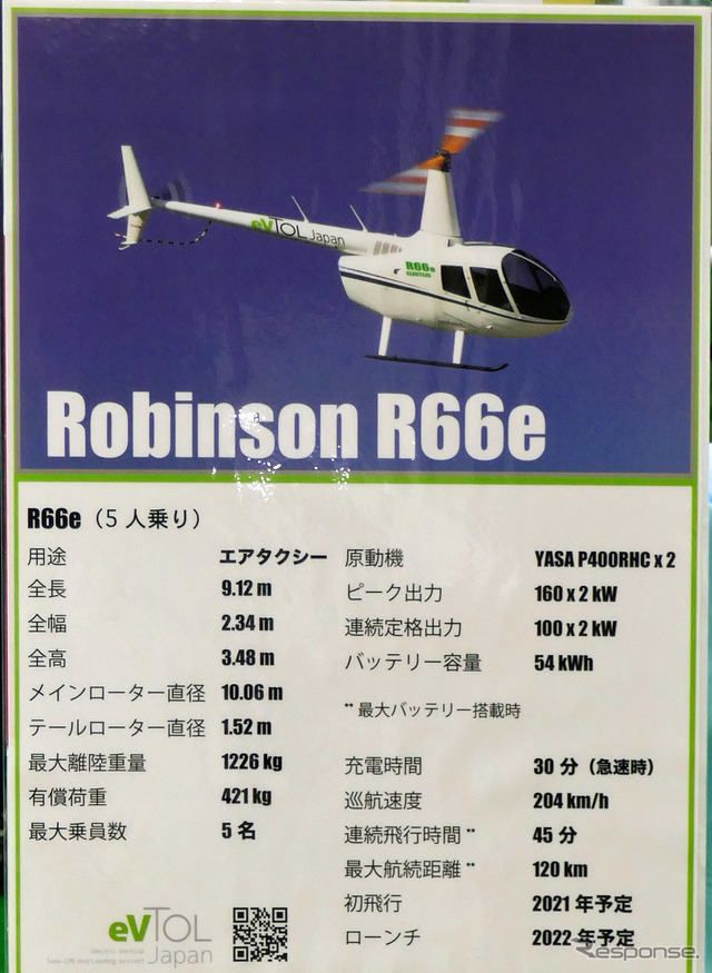 ロビンソンR66eのスペック
