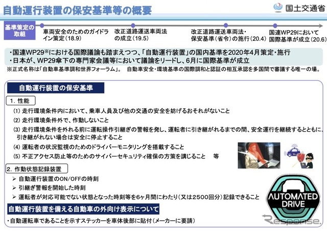 自動運行装置の保安基準等の概要