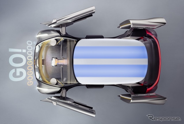 MINI ビジョン・ネクスト100(参考)