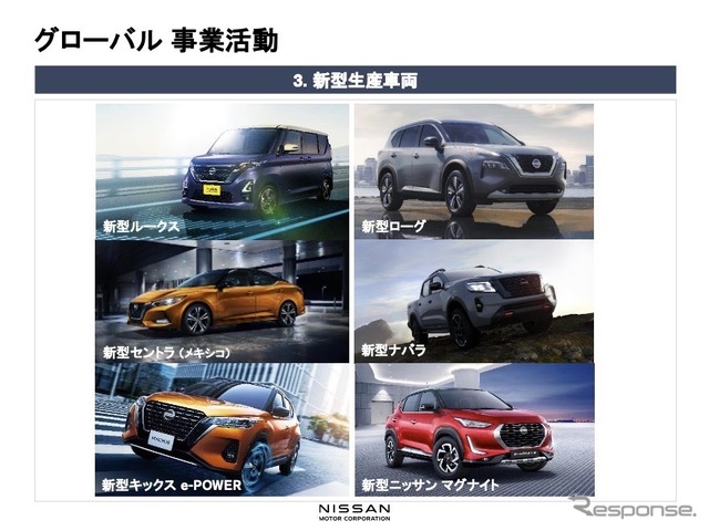 日産自動車の上半期決算発表：グローバル事業