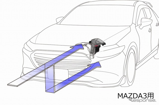ラムエアインテークシステム（マツダ3用）
