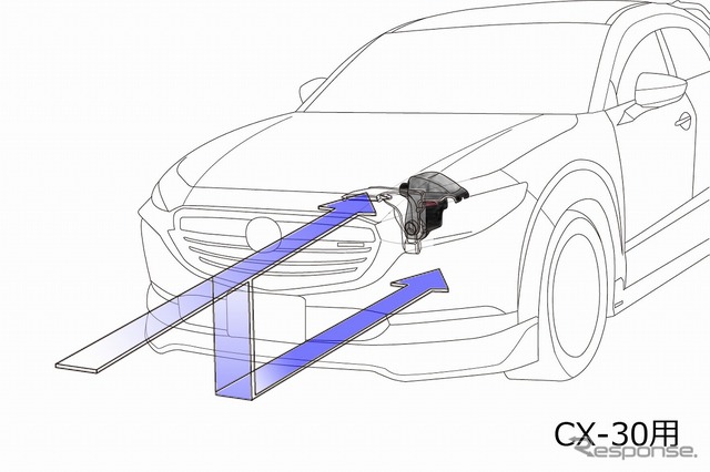 ラムエアインテークシステム（CX-30用）