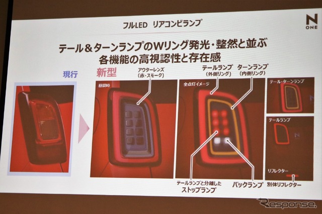 ホンダ N-ONE 新型