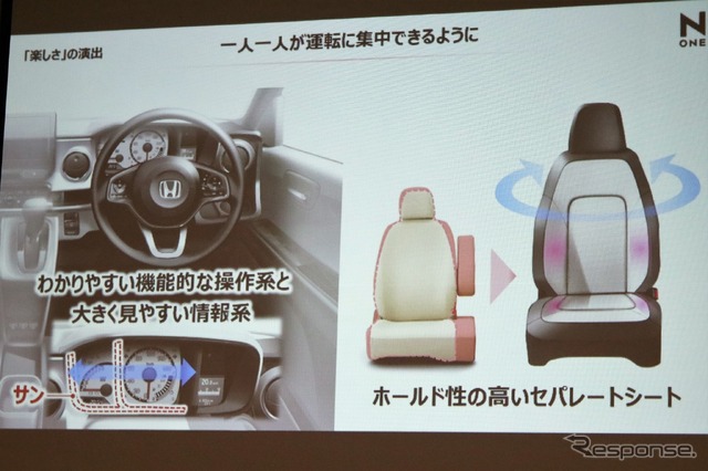 ホンダ N-ONE 新型