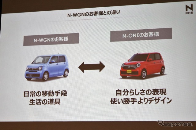 ホンダ N-ONE 新型