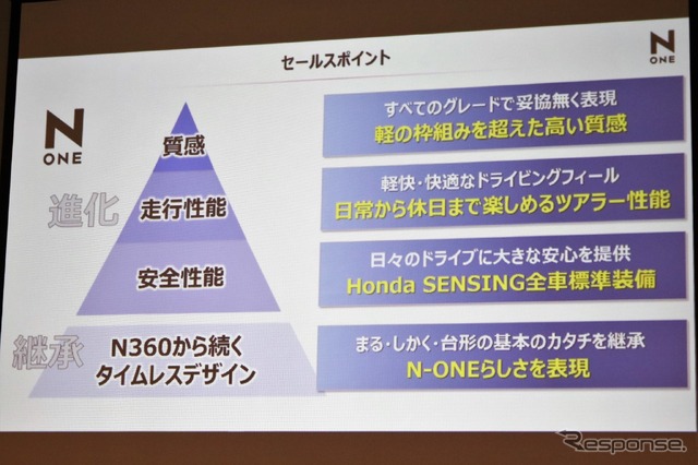 ホンダ N-ONE 新型