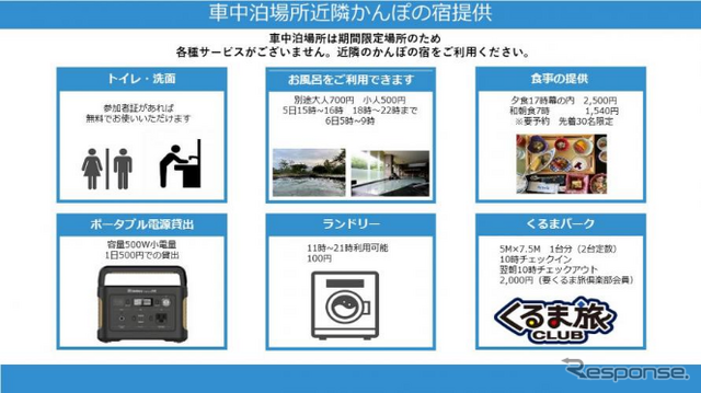 車中泊スペースで不足されるサービスは近隣施設で補完