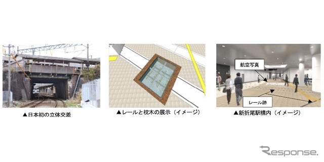日本初の立体交差駅(左)であったことを後世に伝える航空写真や、筑豊本線で使われていたレールと枕木(中)がレール跡に展示される折尾駅新駅舎。右はその設置位置。