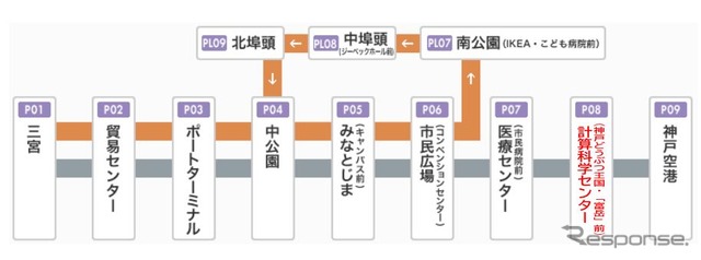 改称後の路線図。