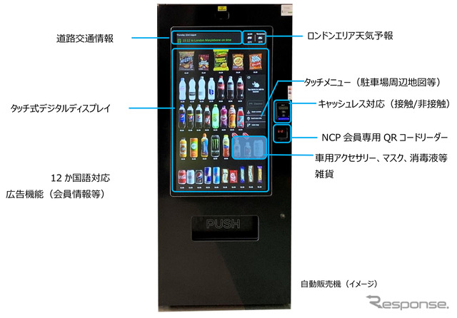 自動販売機（イメージ）