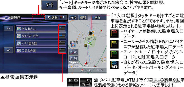 【カーナビガイド '08夏 写真蔵】パイオニア サイバーナビ…さらに進化したスマートループとPC連携