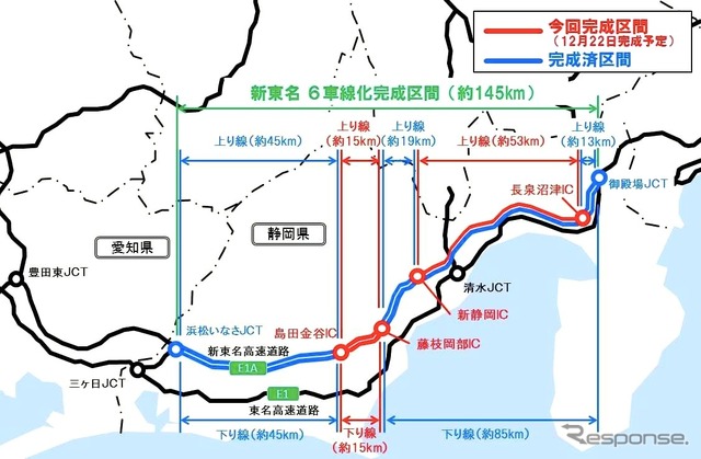 新東名6車線化事業