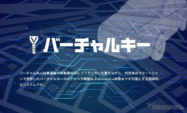 オールタイムレンタカーでは、株式会社ジゴワッツと株式会社イードによるスマートロックシステム「バーチャルキー」を導入。同システムは、株式会社スマートバリュー「Patto」や株式会社NTTル・パルク「ノッテッテ」などにも導入されている。スマートバリュー株式会社のサービスプラットフォーム「KurumaBase」にも組み込まれており、カーシェアやレンタカー事業をワンアプリで行うことができる