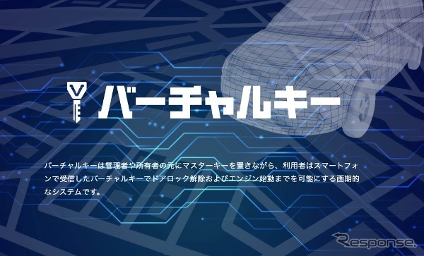 オールタイムレンタカーでは、株式会社ジゴワッツと株式会社イードによるスマートロックシステム「バーチャルキー」を導入。同システムは、株式会社スマートバリュー「Patto」や株式会社NTTル・パルク「ノッテッテ」などにも導入されている。スマートバリュー株式会社のサービスプラットフォーム「KurumaBase」にも組み込まれており、カーシェアやレンタカー事業をワンアプリで行うことができる