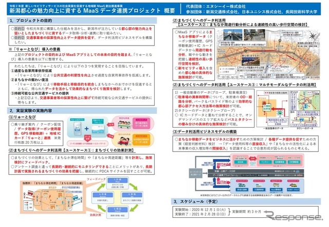 新潟市で実施するMaaS実証実験の概要