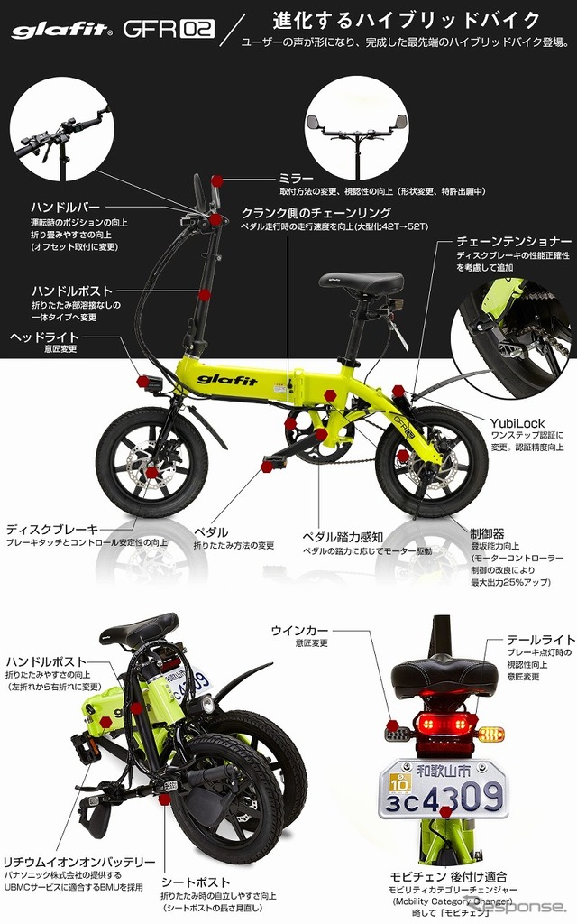 ハイブリッドバイクGFR-02